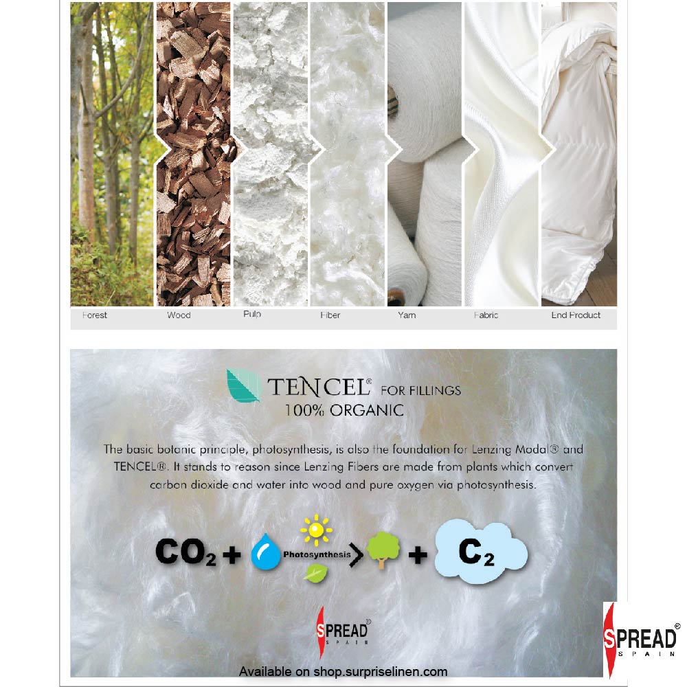 Spread Spain - TENCEL™ All Season Quilt with Microfiber, Soft and Light Weight. (White, 200 GSM) OEKO Certified Microfiber