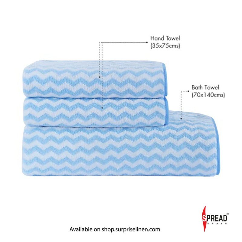 Spread Spain - Wave Made in Spain 100% Cotton Towels High Absorbent & Super Soft (Blue)